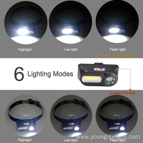 Portable Dual light source rechargeable Sensor headlamp